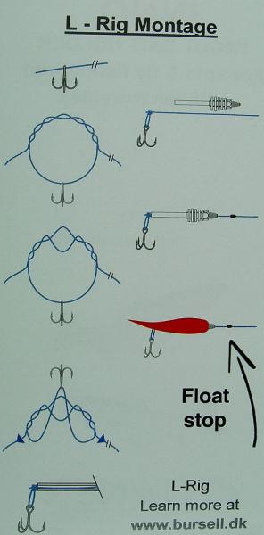 Inno Trout Bait Holder