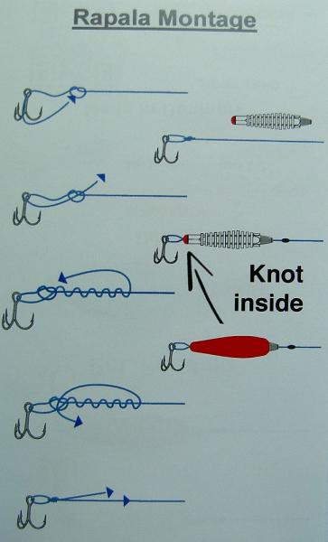 Inno Trout Bait Holder