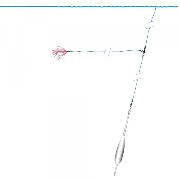 Sbirolino Inno CLICK -Bombarda Sinking