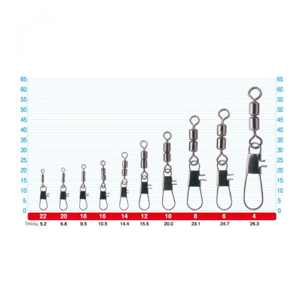 Owner Inter Lock W Crane Swivel
