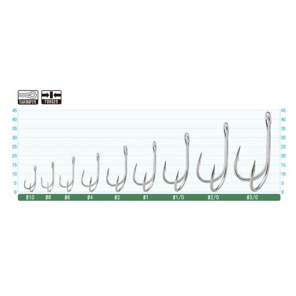 Doppelhaken Owner SD-36TN