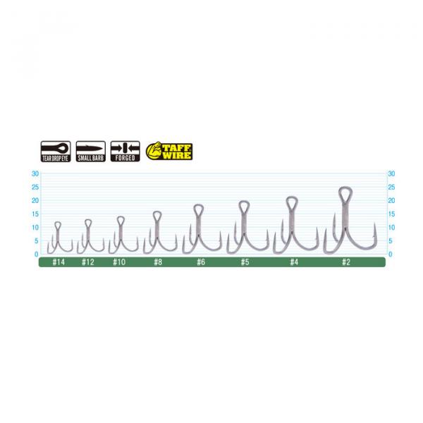 Owner STX-38ZN X+ Drillingshaken