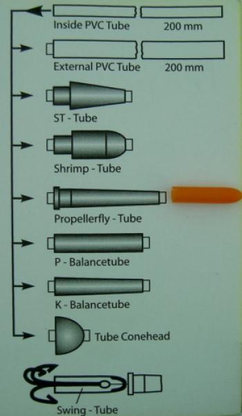 Propellerfly Swing Tube