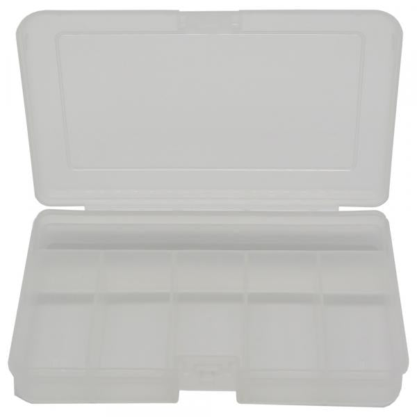 Panora Blinkerbox