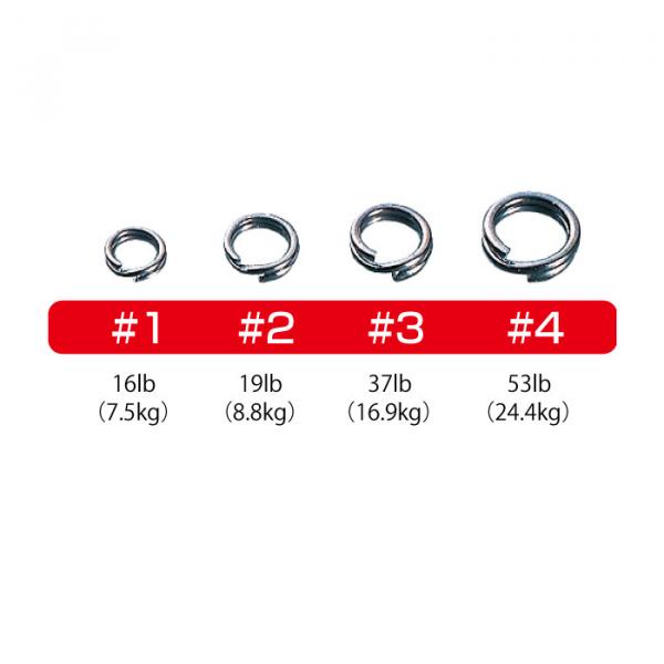 Owner Springringe Regular Wire