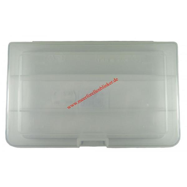 Panora Blinkerbox