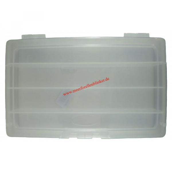 Panora Blinkerbox