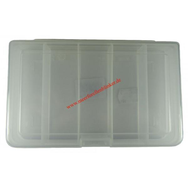 Panora Blinkerbox