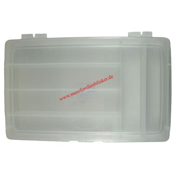 Panora Blinkerbox