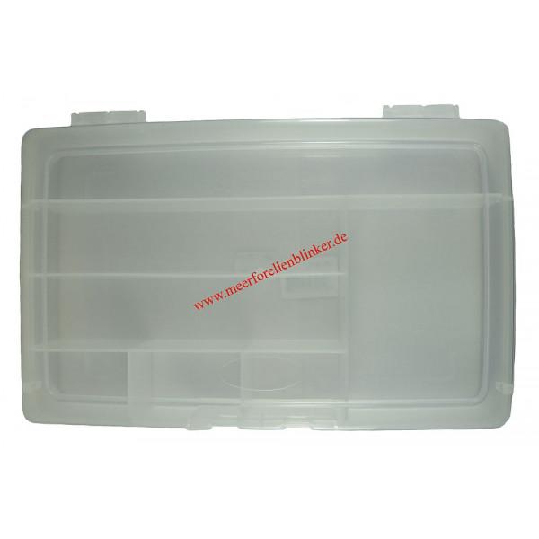 Panora Blinkerbox